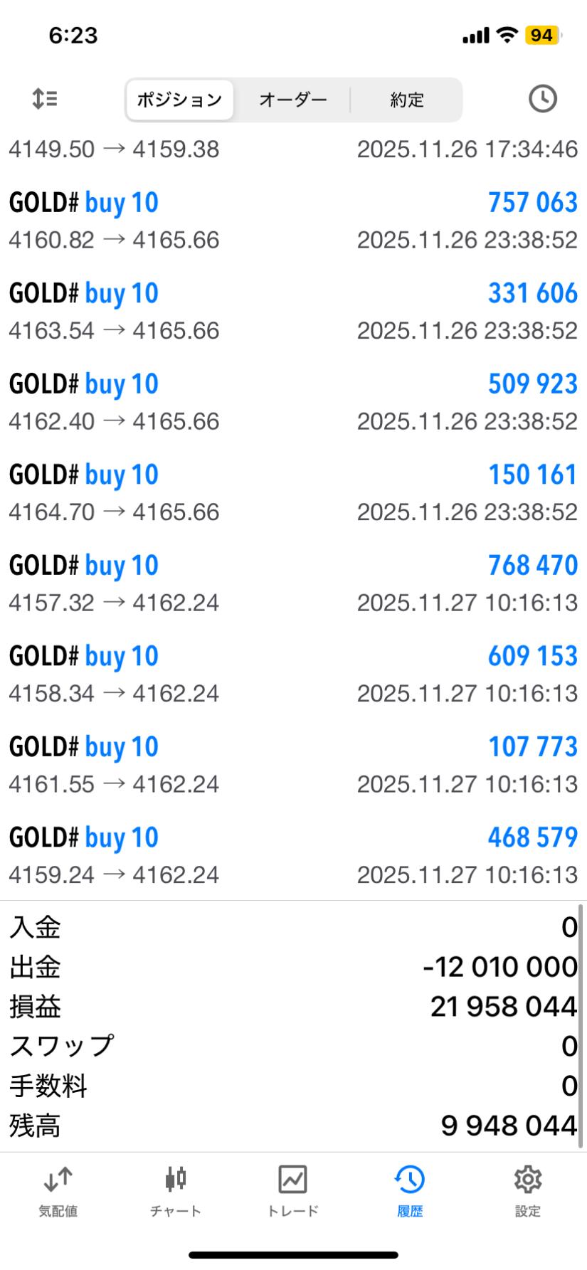 3000万円を取り戻したい